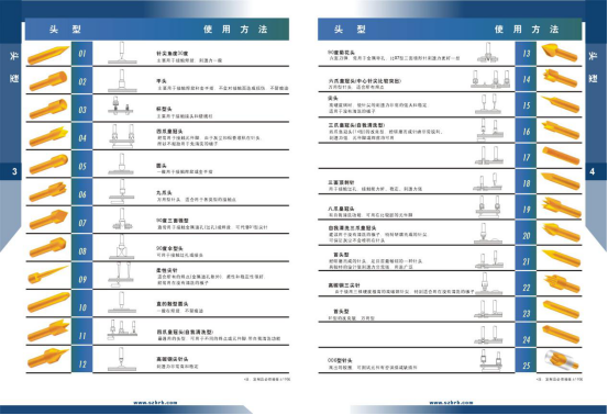 華榮華測(cè)試探針、探針頭型、HRH探針頭型