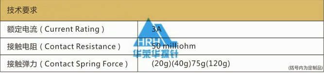 P50測(cè)試探針、測(cè)試探針要求