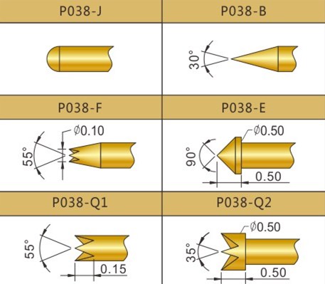 PA038測試探針頭型，華榮華探針廠家