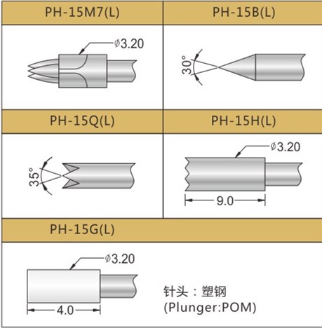 PH-15測(cè)試探針頭型，華榮華探針選型頭型