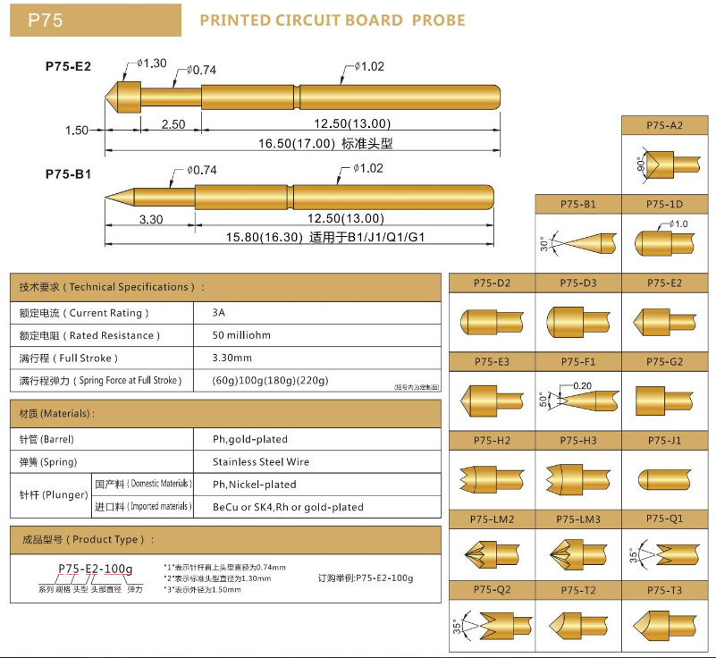 P75探針，彈簧探針，華榮華測試針廠家