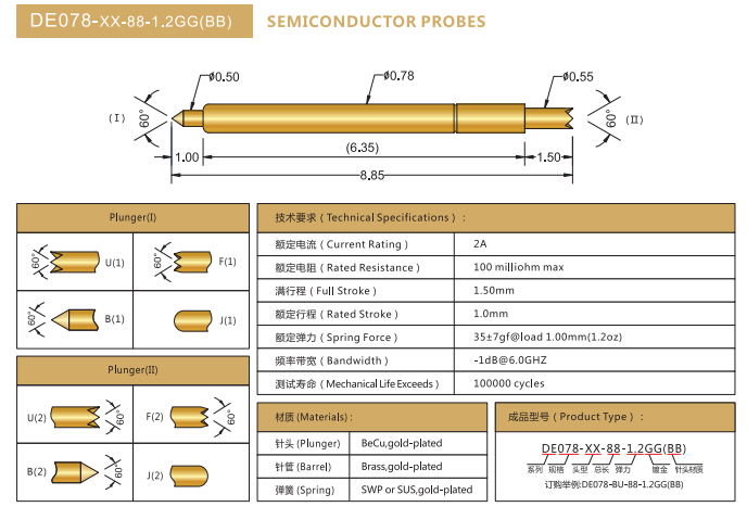 DE0.78mm探針，雙頭探針，華榮華BGA探針廠家