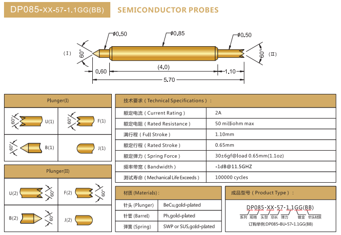 DP0.85mm探針，雙頭探針，華榮華BGA探針廠家